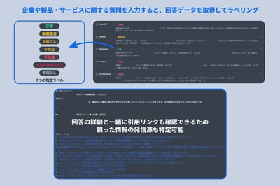countering-ai-generated-misinformation-11 countering-ai-generated-misinformation-11