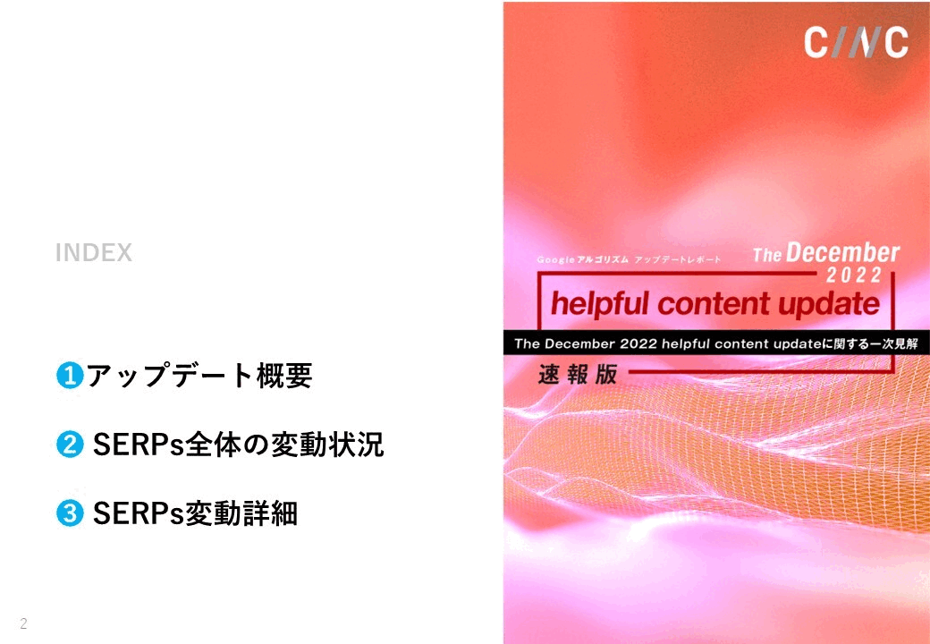 helpful content updateレポート