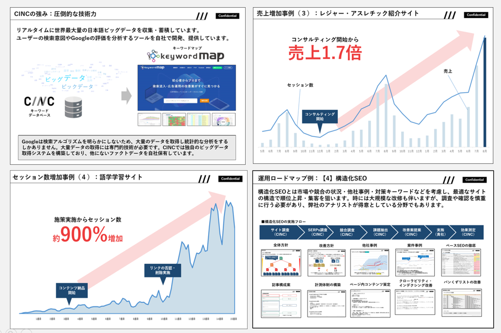seo_contentsmarketing_seikouzirei-3